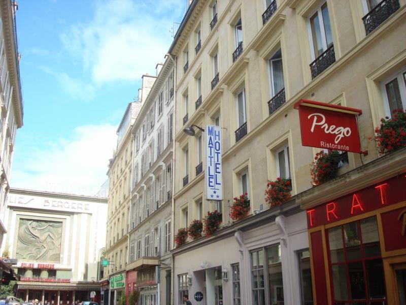 Hotels and Home stays near Monceau Metro Station Paris