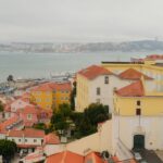 Cityscape overlooking a wide river with buildings.