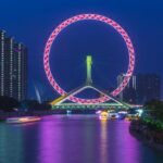 tianjin, ferris wheel, china, asia, city, travel, night, tianjin, tianjin, tianjin, tianjin, tianjin